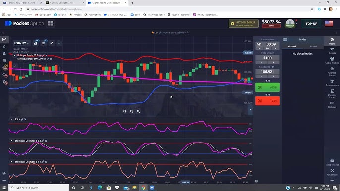 Погружение в po trade от основ до сложных стратегий Погружение в po trade от основ до сложных стратегий