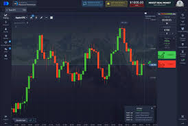 Is Pocket Option a Regulated Platform A Comprehensive Overview Is Pocket Option a Regulated Platform A Comprehensive Overview