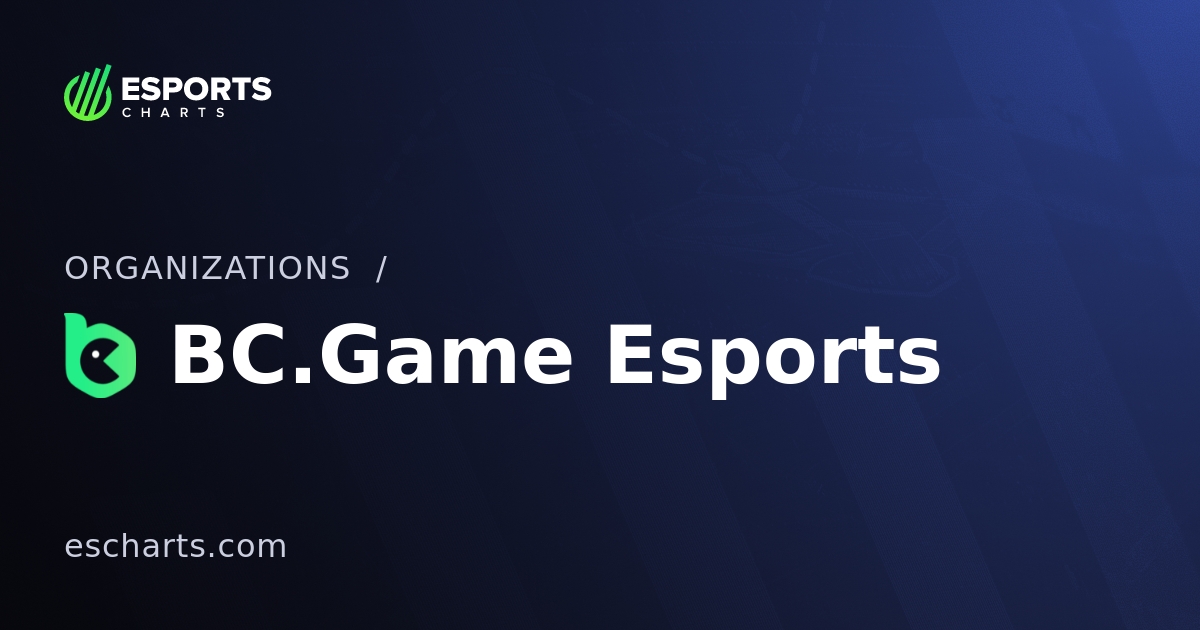 The Rise of Online Gaming A Deep Dive into BC.Game global